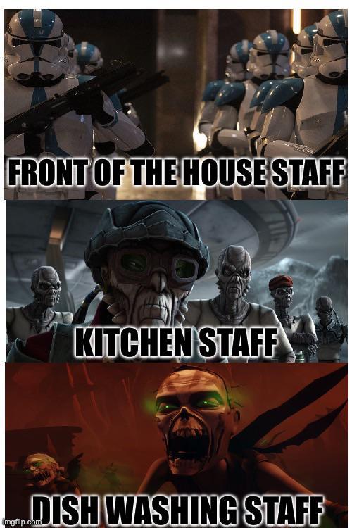 FRONT OF THE HOUSE STAFF KITCHEN STAFF DISH WASHING STAFF