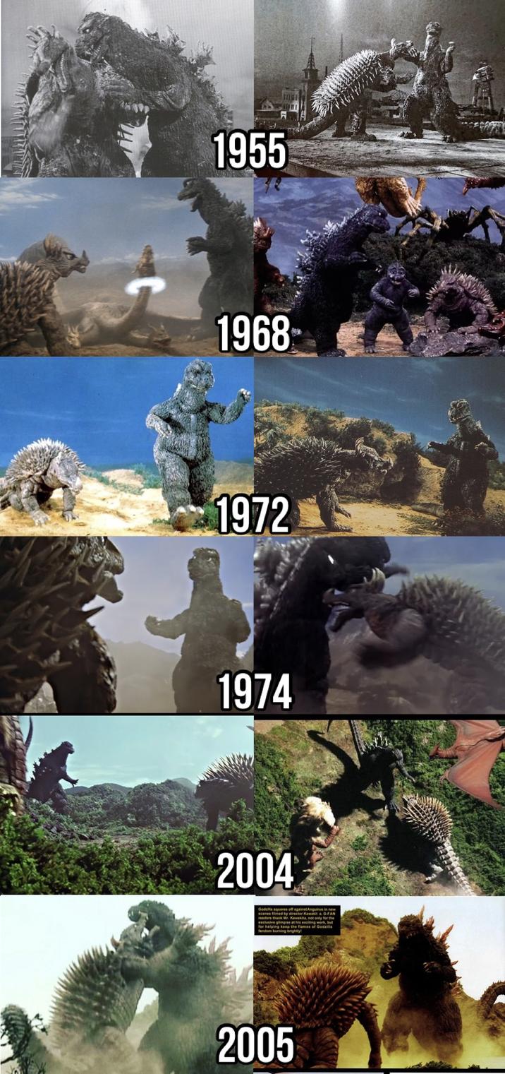 1955 1968 1972 1974 2004 Godzilla squares off against Anguirus in new scenes filmed by director Kawakita. G-FAN readers thank Mr. Kawakita, not only for the exclusive glimpse at his exciting work, but for helping keep the flames of Godzilla fandom burning brightly! 2005
