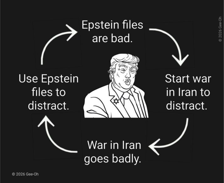 Use Epstein files to distract. Epstein files are bad. © 2026 Gee-Oh War in Iran goes badly. Start war in Iran to distract. © 2026 Gee-Oh
