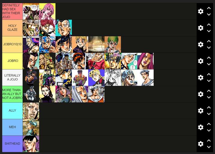 DEFINITELY HAD SEX WITH THEIR JOJO HOLY GLAZE JOBRO10|10 JOBRO LITERALLY A JOJO MORE THAN AN ALLY BUT NOT A JOBRO ALLY MEH S------- < > < > < > < > < > < > < > < > * < >