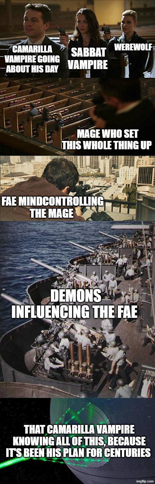 CAMARILLA VAMPIRE GOING ABOUT HIS DAY WEREWOLF SABBAT VAMPIRE MAGE WHO SET THIS WHOLE THING UP FAE MINDCONTROLLING THE MAGE DEMONS INFLUENCING THE FAE THAT CAMARILLA VAMPIRE KNOWING ALL OF THIS, BECAUSE IT'S BEEN HIS PLAN FOR CENTURIES imgflip.com