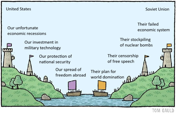 United States Soviet Union Our unfortunate economic recessions Our investment in military technology Our protection of national security Our spread of freedom abroad Their failed economic system Their stockpiling of nuclear bombs Their censorship of free speech Their plan for world domination " " TOM GAULD