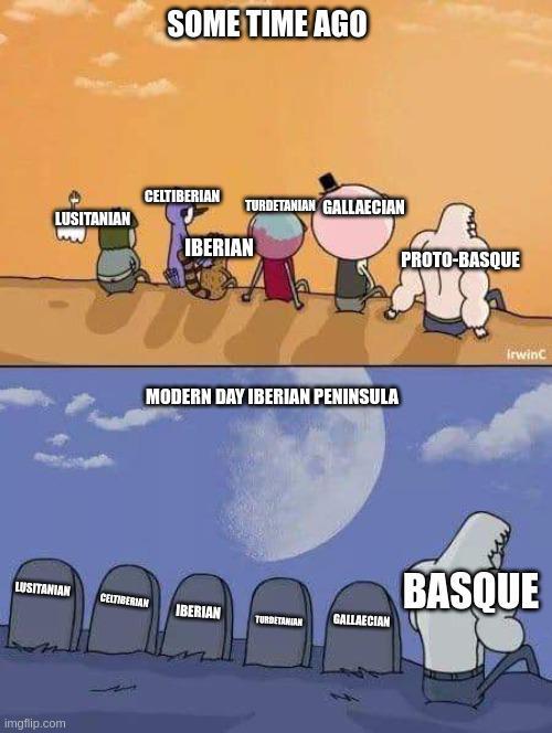 LUSITANIAN SOME TIME AGO CELTIBERIAN IBERIAN TURDETANIAN GALLAECIAN MODERN DAY IBERIAN PENINSULA PROTO-BASQUE IrwinC BASQUE LUSITANIAN CELTIBERIAN IBERIAN GALLAECIAN imgflip.com