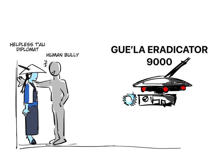 HELPLESS T'AU DIPLOMAT GUE'LA ERADICATOR HUMAN BULLY 9000