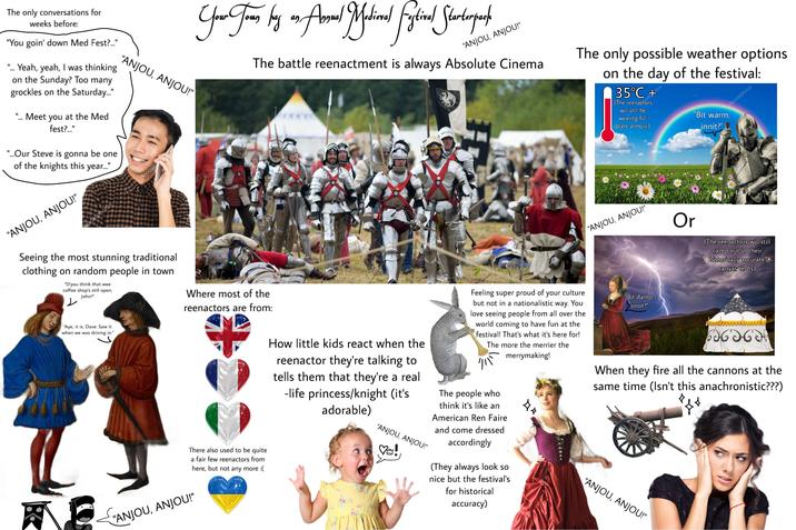 The only conversations for weeks before: "You goin' down Med Fest?..." "... Yeah, yeah, I was thinking on the Sunday? Too many grockles on the Saturday..." "... Meet you at the Med fest?..." "...Our Steve is gonna be one of the knights this year..." "ANJOU, ANJOU!" Your Jours by an Assuil Mudieval Frystinal Starterpart "ANJOU, ANJOU!" The battle reenactment is always Absolute Cinema The only possible weather options on the day of the festival: 35°C + (The reenaositotos will still be wearing full plate armour) "Bit warm, innit?" depositphotos "ANJOU, ANJOU!" positphotos deposite Seeing the most stunning traditional clothing on random people in town "D'you think that wee coffee shop's still open, John?" "Aye, it is, Dave. Saw it when we was driving in." Where most of the reenactors are from: "ANJOU, ANJOU!" Or (The reenactors will still camp out in their historically accurate++ canvas tents) How little kids react when the reenactor they're talking to tells them that they're a real -life princess/knight (it's adorable) "ANJOU, ANJOU!" ♡oy! Feeling super proud of your culture but not in a nationalistic way. You love seeing people from all over the world coming to have fun at the festival! That's what it's here for! The more the merrier the merrymaking! The people who think it's like an American Ren Faire and come dressed accordingly "Bit damp, innit?" When they fire all the cannons at the same time (Isn't this anachronistic???) 44 "ANJOU, ANJOU!" (They always look so nice but the festival's for historical accuracy) There also used to be quite "ANJOU, ANJOU!" a fair few reenactors from here, but not any more :(