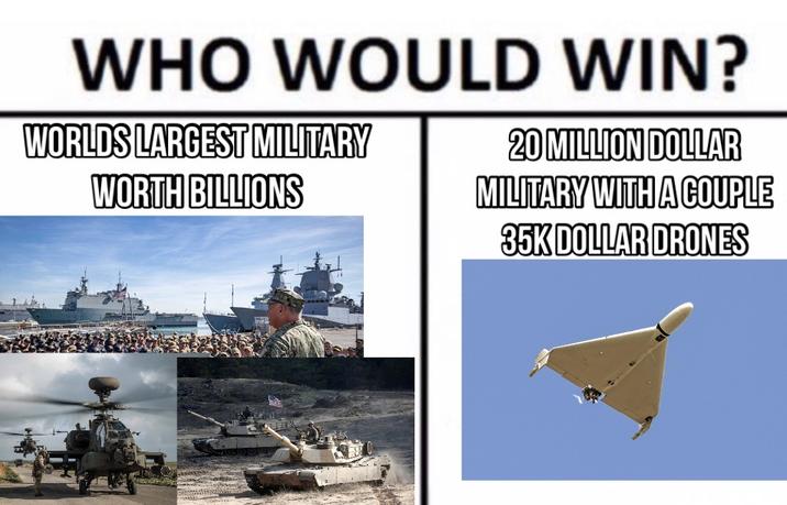 WHO WOULD WIN? WORLDS LARGEST MILITARY WORTH BILLIONS 20 MILLION DOLLAR MILITARY WITH A COUPLE 35K DOLLAR DRONES