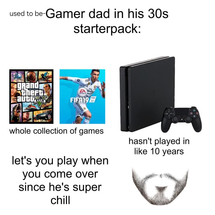 used to be-Gamer dad in his 30s starterpack: gRand Stheft auto FI EA rat SPORTS IV FIFA19 D FIFA ཨ SPAY whole collection of games let's you play when you come over since he's super chill hasn't played in like 10 years