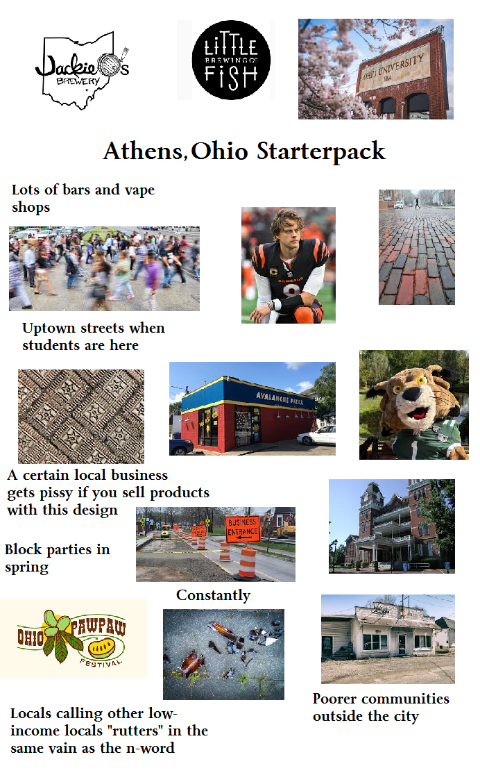 UNIVERSITY Dackie Os BREWERY LITTLE FISH BREWING CO Athens, Ohio Starterpack Lots of bars and vape shops Uptown streets when students are here A certain local business gets pissy if you sell products with this design BUSINESS ENTRANCE Block parties in spring Constantly PAWPAW OHIO FESTIVAL AVALANCHE PIZIA Locals calling other low- income locals "rutters" in the same vain as the n-word Poorer communities outside the city