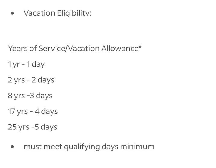 • Vacation Eligibility: Years of Service/Vacation Allowance* 1 yr - 1 day 2 yrs - 2 days 8 yrs -3 days 17 yrs - 4 days 25 yrs -5 days • must meet qualifying days minimum