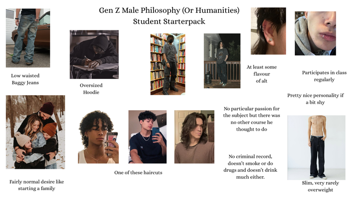 Gen Z Male Philosophy (Or Humanities) Student Starterpack Low waisted Baggy Jeans Oversized Hoodie One of these haircuts Fairly normal desire like starting a family At least some flavour of alt No particular passion for the subject but there was no other course he thought to do Participates in class regularly Pretty nice personality if a bit shy No criminal record, doesn't smoke or do drugs and doesn't drink much either. Slim, very rarely overweight