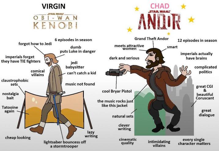 VIRGIN STAR WARS OBI WAN KENOBI forgot how to Jedi imperials forget they have TIE fighters 6 episodes in season dumb puts Luke in danger jedi babysitter CHAD STAR WARS ANDOR Grand Theft Andor meets attractive women dark and serious comical villains can't catch a kid claustrophobic sets music not found cool Bryar Pistol nostalgia bait Tatooine again smart 12 episodes in season imperials actually have brains complicated politics the music rocks just like this jacket natural sets clever writing great CGI & beautiful Coruscant great dialogue lazy cheap looking writing lightsaber bouncess off cinematic quality every single a stormtrooper intimidating villains character matters