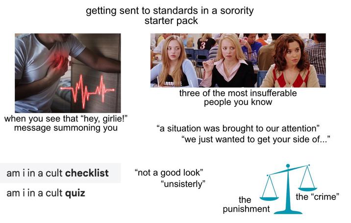 getting sent to standards in a sorority starter pack 3 when you see that "hey, girlie!" message summoning you three of the most insufferable people you know "a situation was brought to our attention" "we just wanted to get your side of..." am i in a cult checklist am i in a cult quiz "not a good look" "unsisterly" the "crime" the punishment