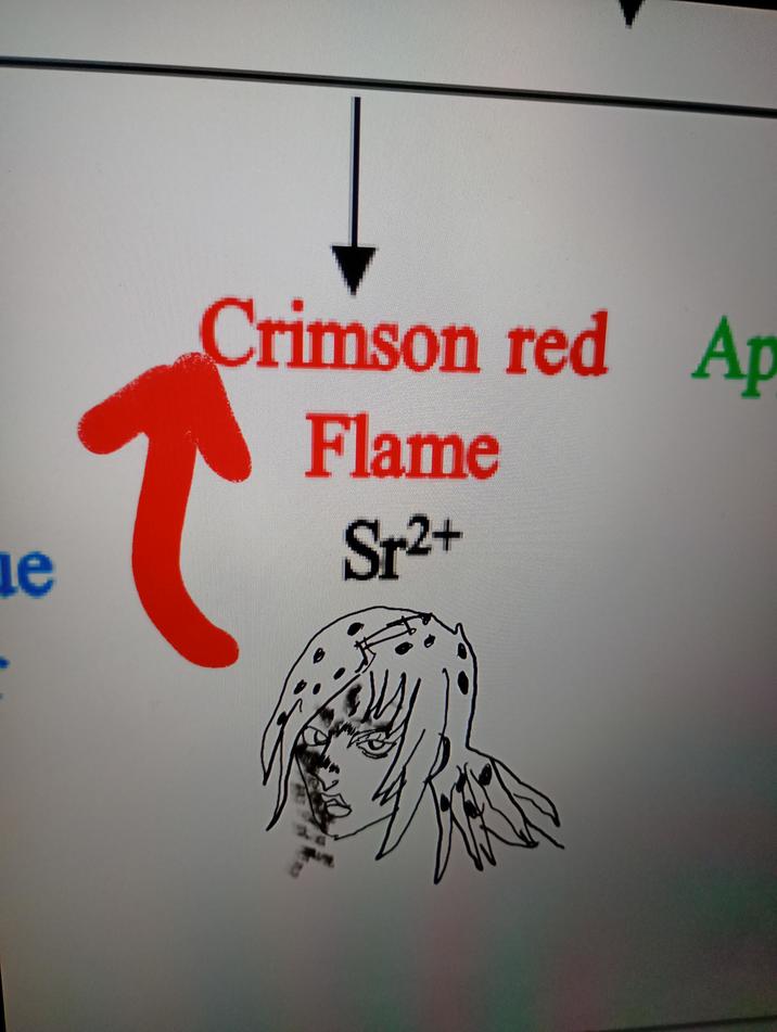 Crimson red Ap Flame e Sr2+