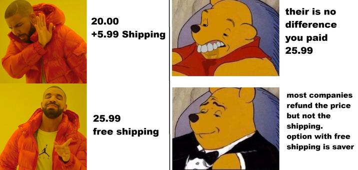 price, shipping, refund | /r/dankmemes | Know Your Meme