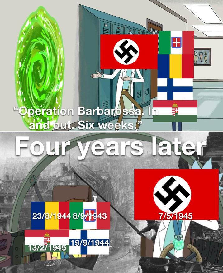 + Operation Barbarossa. In and out. Six weeks, Four years later 23/8/1944 8/9/1943 7/5/1945 19/9/1944 13/2/1945