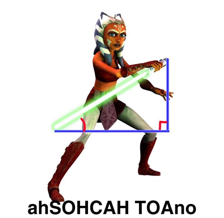 ahSOHCAH TOAno
