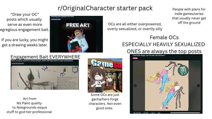 "Draw your OC" posts which usually serve as even more egregious engagement bait. If you are lucky, you might get a drawing weeks later. r/Original Character starter pack Drawing your goobers for free! FREE ART Engagement Bait EVERYWHERE Have yer guys react to a Grave Keeper, and it will react back to your characters! Community Interaction OCs are all either overpowered, overly sexualized, or overtly silly Gamesto People with plans for indie games/series that usually never get off the ground Female OCs ESPECIALLY HEAVILY SEXUALIZED ONES are always the top posts Charlotte Sugar, my 54 year old chemist! GRAVE KEEPER Art from Ms Paint quality to Newgrounds-esque stuff to god-tier professional HEAT 1.37/reet and wes NREIGHT: 22 mg/98 POUNDS LESS SPECTRE BEMOW ELEMENS PUNTOM+ Flevon TATS TO TO GAVE HERPES TALL THE BE TO THEIR MANES I CATS Some OCs are just gacha/hero forge characters. Not even good ones. 491
