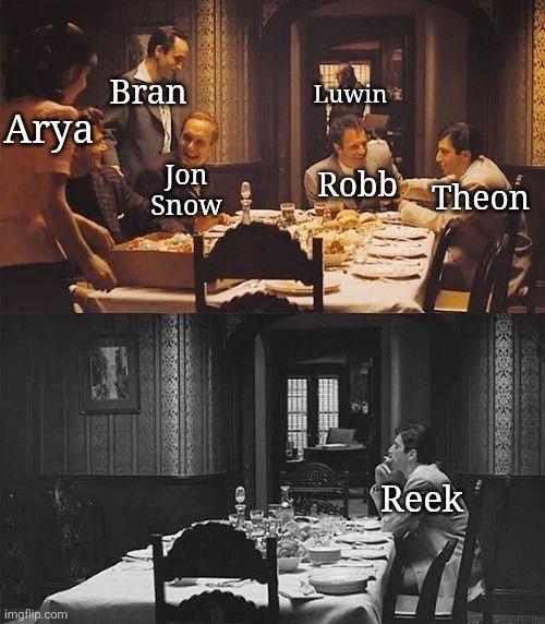 Arya Bran Jon Snow imgflip.com 6 Luwin Robb Theon Reek