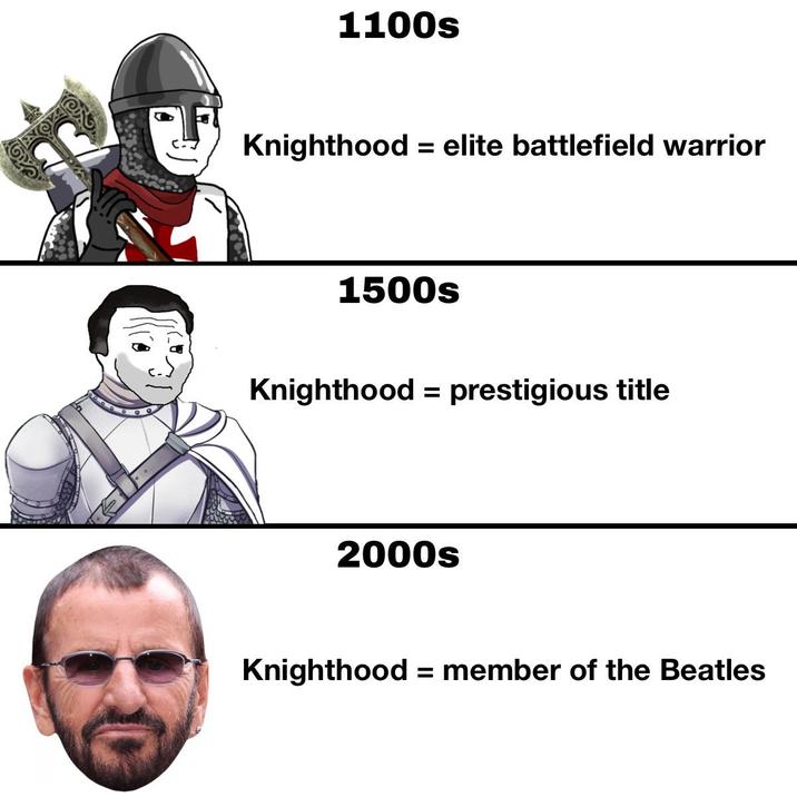 1100s Knighthood = elite battlefield warrior 1500s Knighthood = prestigious title 2000s Knighthood = member of the Beatles
