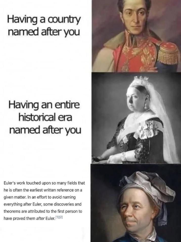 Having a country named after you Having an entire historical era named after you Euler's work touched upon so many fields that he is often the earliest written reference on a given matter. In an effort to avoid naming everything after Euler, some discoveries and theorems are attributed to the first person to have proved them after Euler.[1][2]
