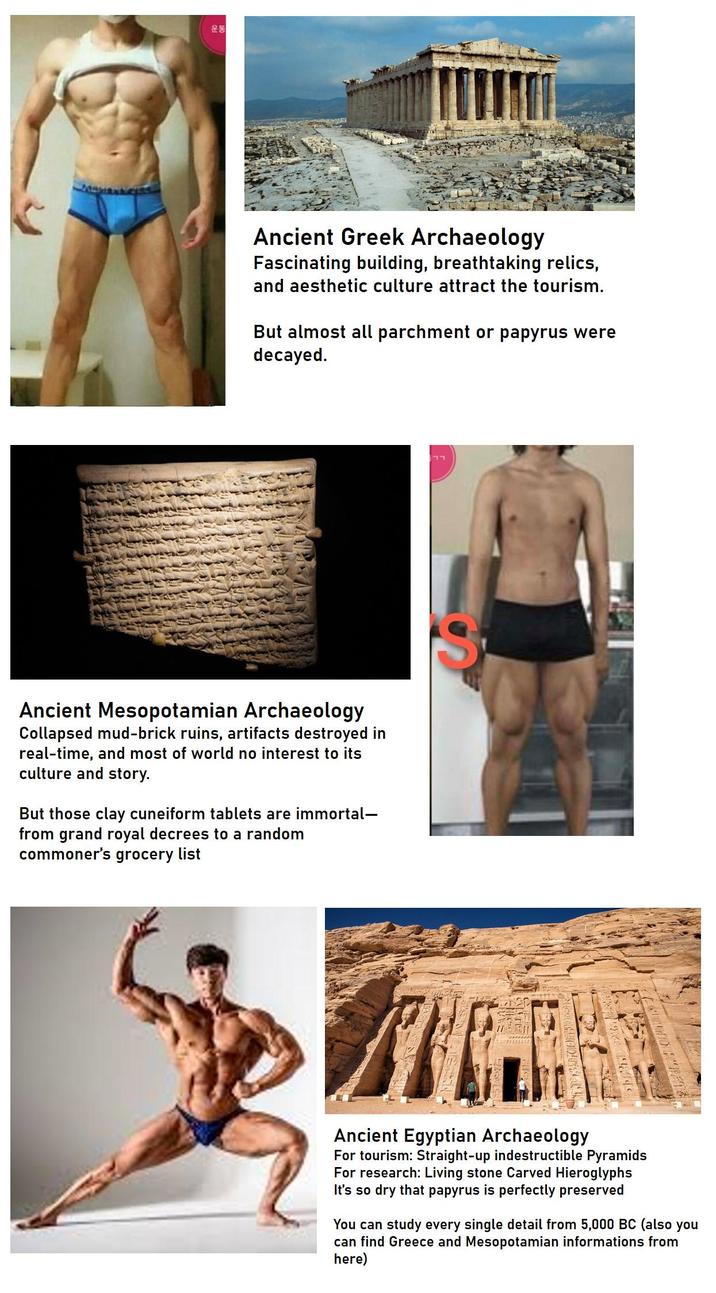 운동 Ancient Greek Archaeology Fascinating building, breathtaking relics, and aesthetic culture attract the tourism. But almost all parchment or papyrus were decayed. Ancient Mesopotamian Archaeology Collapsed mud-brick ruins, artifacts destroyed in real-time, and most of world no interest to its culture and story. But those clay cuneiform tablets are immortal— from grand royal decrees to a random commoner's grocery list ור. S Ancient Egyptian Archaeology For tourism: Straight-up indestructible Pyramids For research: Living stone Carved Hieroglyphs It's so dry that papyrus is perfectly preserved You can study every single detail from 5,000 BC (also you can find Greece and Mesopotamian informations from here)