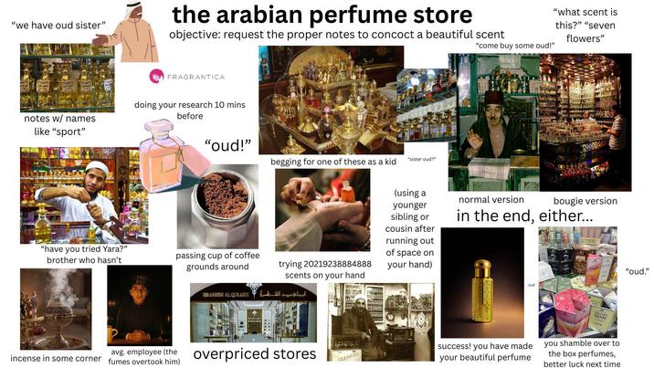 "we have oud sister" the arabian perfume store objective: request the proper notes to concoct a beautiful scent ماتيرا توار FRAGRANTICA notes w/ names like "sport" doing your research 10 mins before "have you tried Yara?" brother who hasn't LOBBY BOY "oud!" begging for one of these as a kid "sister oud?" (using a younger sibling or passing cup of coffee cousin after running out of space on grounds around trying 20219238884888 your hand) scents on your hand avg. employee (the incense in some corner fumes overtook him) THRAHEEM AL QURASHI اباحي القرشي overpriced stores FRAGILE "come buy some oud!" "what scent is this?" "seven flowers" normal version bougie version in the end, either... oud (SOFT صبايا 200 ret success! you have made your beautiful perfume you shamble over to the box perfumes, better luck next time "oud."