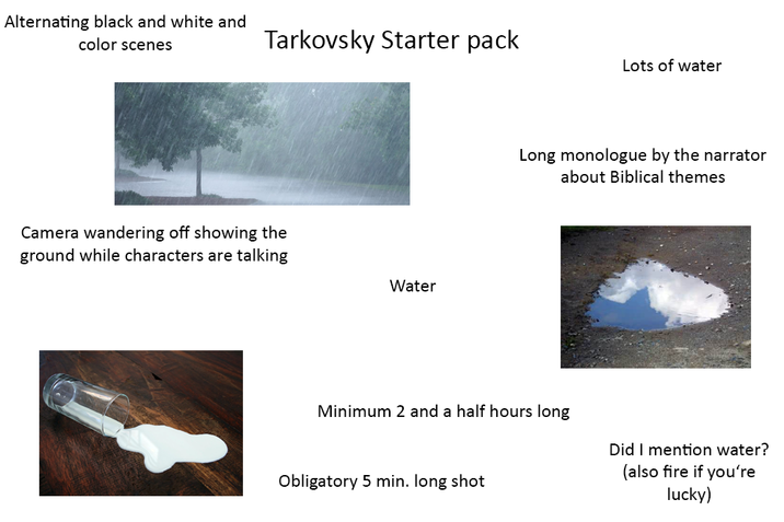 Alternating black and white and color scenes Tarkovsky Starter pack Lots of water Camera wandering off showing the ground while characters are talking Water Long monologue by the narrator about Biblical themes Minimum 2 and a half hours long Obligatory 5 min. long shot Did I mention water? (also fire if you're lucky)