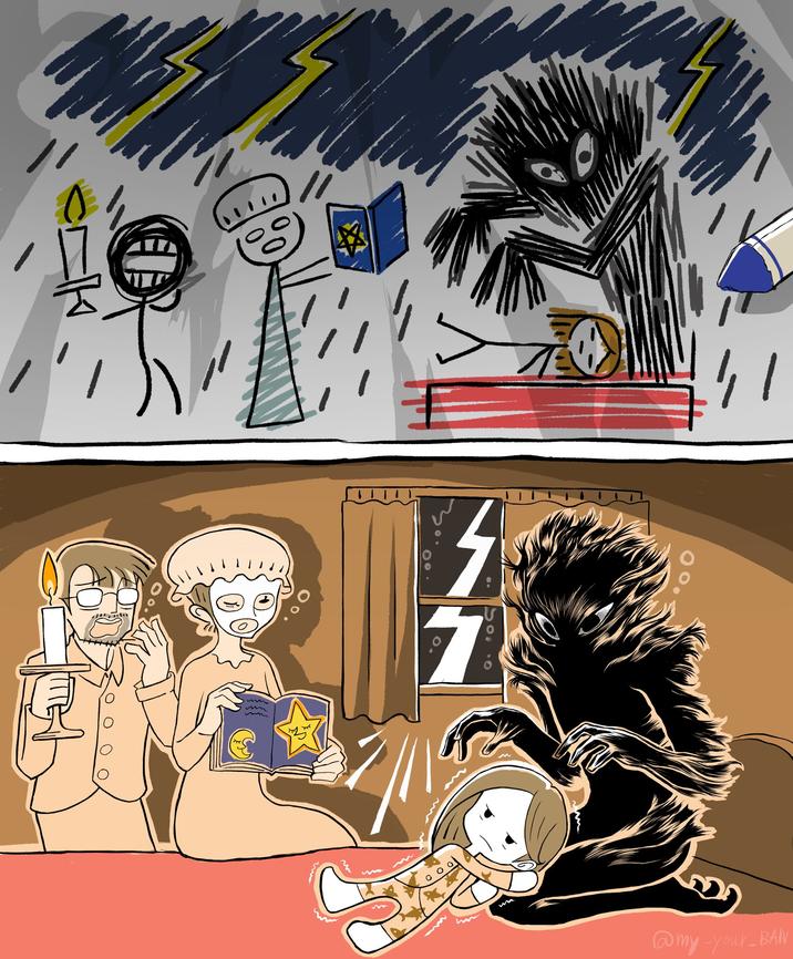 "Part 1":https://knowyourmeme.com/photos/3253410-webcomics
"Part 2":https://knowyourmeme.com/photos/3253411-webcomics
"Part 4":https://knowyourmeme.com/photos/3253413-webcomics