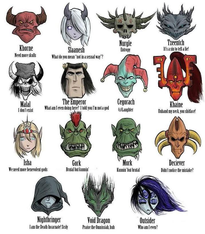 Khorne Need more skulls Slaanesh What do you mean "not in a sexual way"? Nurgle Entropy Tzeentch It's a sin to tell a lie! 000 Malal I don't exist The Emperor Cegorach What am I even doing here? I told you I'm not a god (s)Laughter Isha We need more benevolent gods Gork Brutal but kunnin' Mork Kunnin' but brutal Nightbringer I am the Death Incarnate! Srsly Void Dragon Praise the Omnissiah, huh Outsider Who am I even? Khaine Unhand my neck, you s-------! Deciever Didn't notice the mistake?
