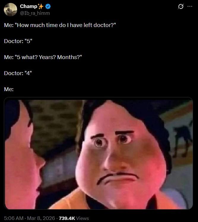 Champ @Ib_ra_himm Me: "How much time do I have left doctor?" Doctor: "5" Me: "5 what? Years? Months?" Doctor: "4" 0 Me: 5:06 AM - Mar 8, 2026 -739.4K Views