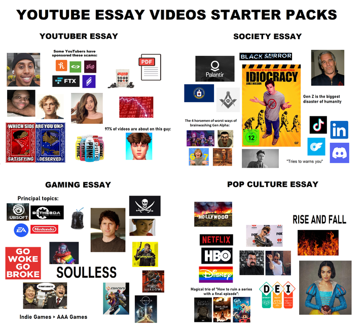 YOUTUBE ESSAY VIDEOS STARTER PACKS YOUTUBER ESSAY SOCIETY ESSAY Some YouTubers have sponsored these scams: h FTX allup Myna WAN MINI C WHICH SIDE ARE YOU ON? SATISFYING DEDZI DESERVED CHERI JAN 14:00 PDF BLACK MIRROR Palantir INTELLIGENZ IST IN DER ZUKUNFT AUSGESTORBEN IDIOCRACY LUKE WILSON 190 65.72 73.15 65 96.21 21.51 10 75.1 15182 36.54 36.52 96.21 97.54 .51 335.15 54.63 335.15 51.15 51.85 15115 97% of videos are about on this guy: INTELLIGENCE TRAL INT The 4 horsemen of worst ways of brainwashing Gen Alpha: DRIME ODINIC ATION TATION PRIME PRIME GAMING ESSAY Principal topics: BETHESDA GAME STUDIOS UBISOFT EA Nintendo GO WOKE GO BROKE IT PRINTS MONEY!!! QUEST SOULLESS Indie Games > AAA Games concord 7 POS RON FSK ab 12 fraises abe DVD WIREC Gen Z is the biggest disaster of humanity ـل "Tries to warns you" POP CULTURE ESSAY HOLLYWOOD iHeart RADIO CYBERFUNK ASSASSIN'S CREED SHADOWS STARFIELD NETFLIX HBO Disney Magical trio of "How to ruin a series with a final episode": GAME JE THRONES Attack on Titan FOX iHea HERE 推知巨人 eart ¡Heart RADIO FOX ¡Heart RADIO DEI in RISE AND FALL DIVERSITY EQUITY ATA INCLUSION ©