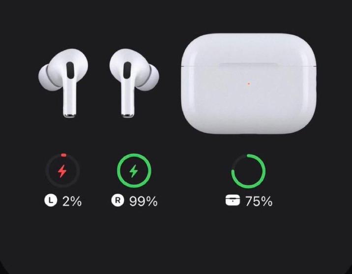 የ የ 4 12% 4 Ⓡ 99% 75%