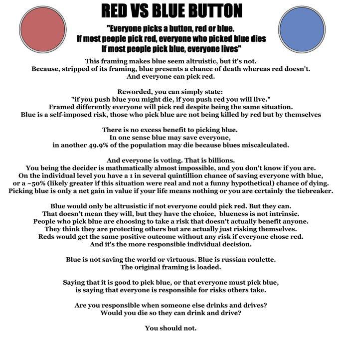 RED VS BLUE BUTTON "Everyone picks a button, red or blue. If most people pick red, everyone who picked blue dies If most people pick blue, everyone lives" This framing makes blue seem altruistic, but it's not. Because, stripped of its framing, blue presents a chance of death whereas red doesn't. And everyone can pick red. Reworded, you can simply state: "if you push blue you might die, if you push red you will live." Framed differently everyone will pick red despite being the same situation. Blue is a self-imposed risk, those who pick blue are not being killed by red but by themselves There is no excess benefit to picking blue. In one sense blue may save everyone, in another 49.9% of the population may die because blues miscalculated. And everyone is voting. That is billions. You being the decider is mathmatically almost impossible, and you don't know if you are. On the individual level you have a 1 in several quintillion chance of saving everyone with blue, or a ~50% (likely greater if this situation were real and not a funny hypothetical) chance of dying. Picking blue is only a net gain in value if your life means nothing or you are certainly the tiebreaker. Blue would only be altrusistic if not everyone could pick red. But they can. That doesn't mean they will, but they have the choice, blueness is not intrinsic. People who pick blue are choosing to take a risk that doesn't actually benefit anyone. They think they are protecting others but are actually just risking themselves. Reds would get the same positive outcome without any risk if everyone chose red. And it's the more responsible individual decision. Blue is not saving the world or virtuous. Blue is russian roulette. The original framing is loaded. Saying that it is good to pick blue, or that everyone must pick blue, is saying that everyone is responsible for risks others take. Are you responsible when someone else drinks and drives? Would you die so they can drink and drive? You should not.