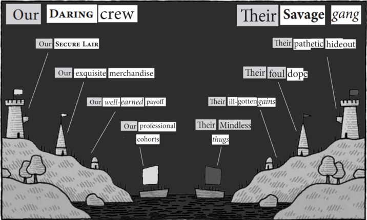 Our DARING Crew Our SECURE LAIR Their Savage gang Their pathetic hideout Their foul dope Our exquisite merchandise Our well-earned payoff Our professional A cohorts Their ill-gotten gains Their Mindless thugs 11,