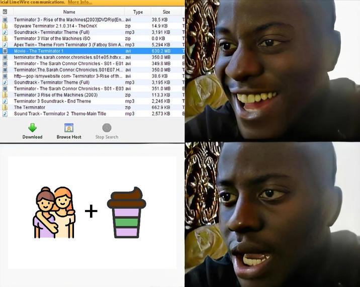 The File-Sharing Lottery | /r/dankmemes | Know Your Meme