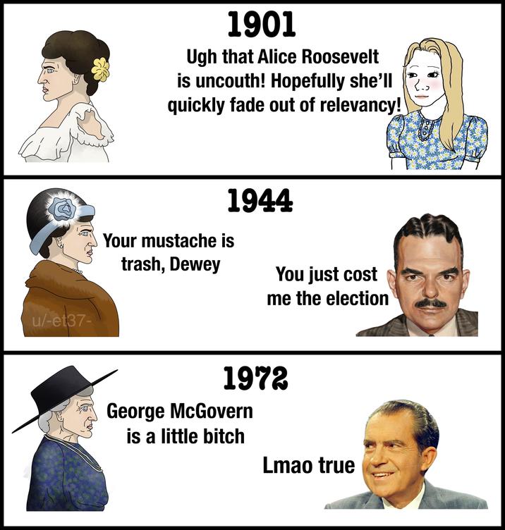 u/-et37- A 1901 Ugh that Alice Roosevelt is uncouth! Hopefully she'll quickly fade out of relevancy! Your mustache is trash, Dewey 1944 You just cost me the election 1972 George McGovern is a little bitch Lmao true