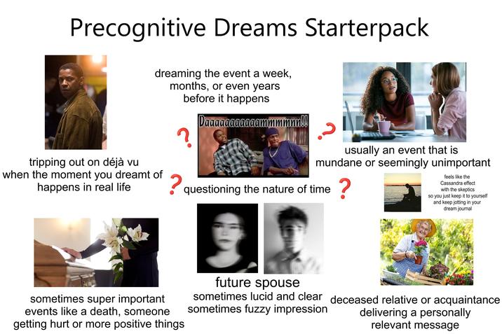 Precognitive Dreams Starterpack dreaming the event a week, months, or even years before it happens Daaaaaaaaaaammmmnn!! tripping out on déjà vu when the moment you dreamt of happens in real life 17 ? ? questioning the nature of time ? usually an event that is mundane or seemingly unimportant feels like the Cassandra effect with the skeptics so you just keep it to yourself and keep jotting in your dream journal sometimes super important events like a death, someone getting hurt or more positive things future spouse sometimes lucid and clear deceased relative or acquaintance sometimes fuzzy impression delivering a personally relevant message