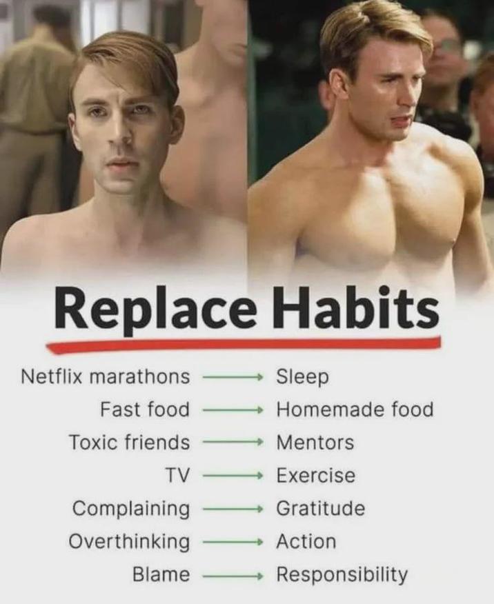 Replace Habits Netflix marathons Sleep Fast food → Homemade food Toxic friends → Mentors TV- → Exercise Complaining Overthinking Gratitude Blame Action Responsibility