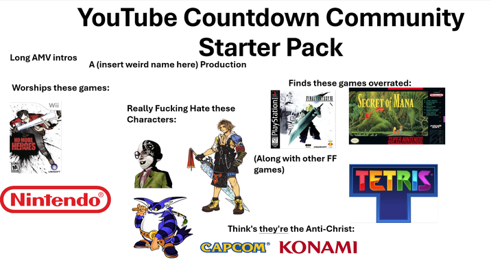 Long AMV intros YouTube Countdown Community Starter Pack A (insert weird name here) Production Worships these games: Wii Really F------ Hate these Characters: PlayStation Finds these games overrated: FINAL FANTASY.VI SECRET OF MANA Nintendo 18 MEG-MEMORY MANGAL AND MAP SQUARE NO MORE HEROES M UBISOFT ODD SQUARESOFT SUPER NINTENDO (Along with other FF games) TETRIS Nintendo Think's they're the Anti-Christ: Ⓡ CAPCOM KONAMI