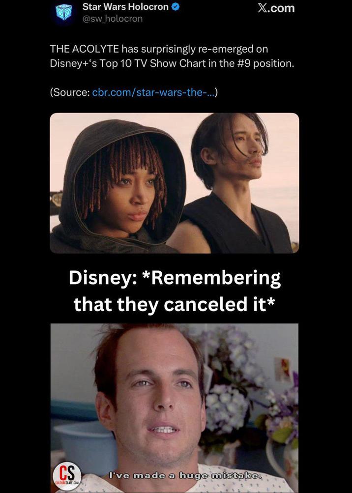 Star Wars Holocron ❤ @sw_holocron X.com THE ACOLYTE has surprisingly re-emerged on Disney+'s Top 10 TV Show Chart in the #9 position. (Source: cbr.com/star-wars-the-...) Disney: *Remembering that they canceled it* CS I've made a huge mistake. CULTURESLATE.COM