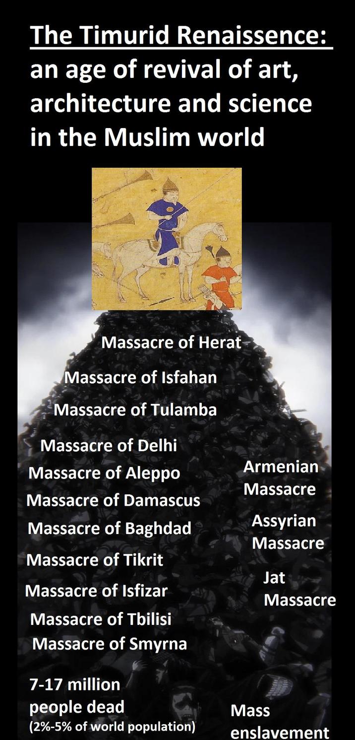 The Timurid Renaissence: an age of revival of art, architecture and science in the Muslim world Massacre of Herat Massacre of Isfahan Massacre of Tulamba Massacre of Delhi Massacre of Aleppo Armenian Massacre Massacre of Damascus Massacre of Baghdad Assyrian Massacre Massacre of Tikrit Jat Massacre of Isfizar Massacre Massacre of Tbilisi Massacre of Smyrna 7-17 million people dead Mass (2%-5% of world population) enslavement