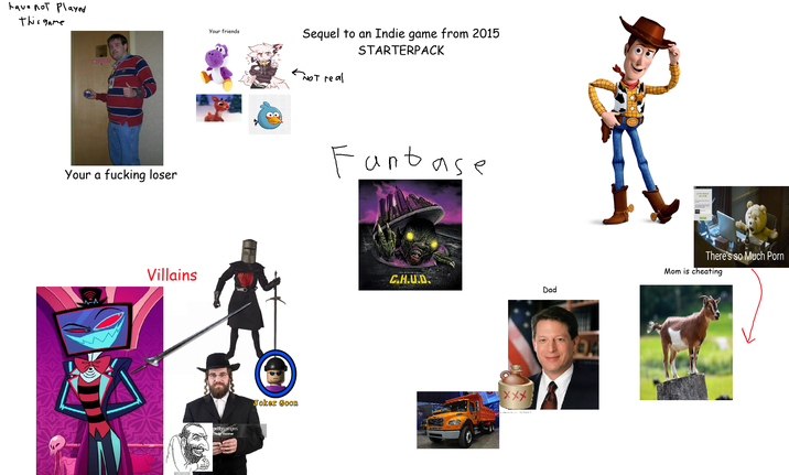 have лот Played This game 500 Your a f------ loser ^-^ Your friends Sequel to an Indie game from 2015 STARTERPACK ← NOT real Fanbase Villains C.H.U.D. Dad 300791214 gettyimages Credit Kemter xxx Joker Goon hutterstock.com tantopas 04 There's so Much P--- Mom is cheating