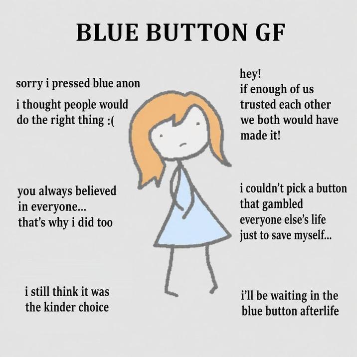 BLUE BUTTON GF sorry i pressed blue anon i thought people would do the right thing :( hey! if enough of us trusted each other we both would have made it! you always believed in everyone... that's why i did too i couldn't pick a button that gambled everyone else's life just to save myself... still think it was the kinder choice i'll be waiting in the blue button afterlife