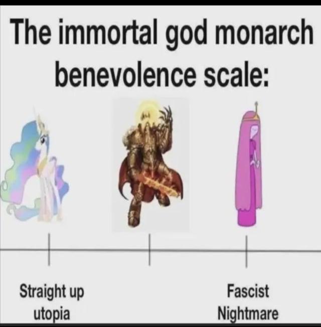 The immortal god monarch benevolence scale: Straight up utopia Fascist Nightmare