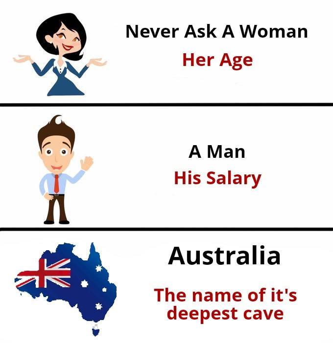 Never Ask A Woman Her Age A Man His Salary Australia The name of it's deepest cave