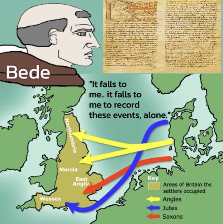 Bede "It falls to me.. it falls to me to record these events, alone." Northumbria Mercia Wessex East Anglia Key Areas of Britain the settlers occupied Angles Jutes Saxons