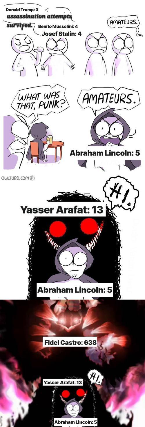 Donald Trump: 3 assassination attempts survived. Benito Mussolini: 4 Josef Stalin: 4 AMATEURS. ARAR WHAT WAS THAT, PUNK? AMATEURS. OWLTURD.COM Abraham Lincoln: 5 Yasser Arafat: 13 Abraham Lincoln: 5 Fidel Castro: 638 Yasser Arafat: 13 #1 Abraham Lincoln: 5