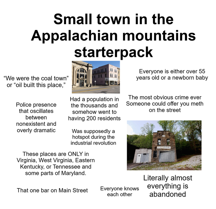 Small town in the Appalachian mountains "We were the coal town" or "oil built this place," Police presence that oscillates between nonexistent and overly dramatic starterpack Had a population in the thousands and somehow went to having 200 residents Was supposedly a hotspot during the industrial revolution These places are ONLY in Virginia, West Virginia, Eastern Kentucky, or Tennessee and some parts of Maryland. Everyone is either over 55 years old or a newborn baby The most obvious crime ever Someone could offer you meth on the street TESTATION That one bar on Main Street Literally almost Everyone knows everything is each other abandoned