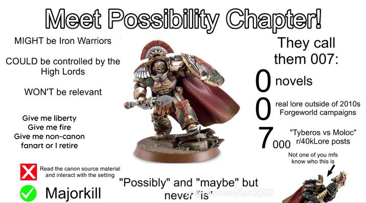 Meet Possibility Chapter! MIGHT be Iron Warriors COULD be controlled by the High Lords WON'T be relevant Give me liberty Give me fire Give me non-canon fanart or I retire They call them 007: 0 novels 0 7% real lore outside of 2010s Forgeworld campaigns. "Tyberos vs Moloc" 000 r/40kLore posts Not one of you mfs know who this is ☑ Read the canon source material and interact with the setting ✓ Majorkill "Possibly" and "maybe" but never "istonkeyfan2002