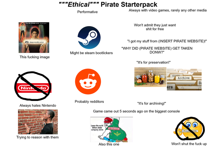 You can always pirate Nintendo games it's always morally correct """Ethical""" Pirate Starterpack Performative Always with video games, rarely any other media Might be steam bootlickers This f------ image Nint doⓇ Probably redditors Always hates Nintendo Trying to reason with them Won't admit they just want s--- for free "I got my stuff from (INSERT PIRATE WEBSITE)!" "WHY DID (PIRATE WEBSITE) GET TAKEN DONW?" "It's for preservation!" ers Clit Archive S "It's for archiving!" Game came out 5 seconds ago on the biggest console Leave the multi billion dollar company alone Nintendo Won't shut the f--- up Also this one